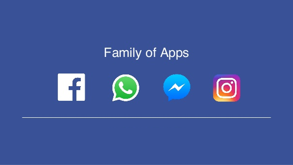 pengguna aktif facebook meningkat