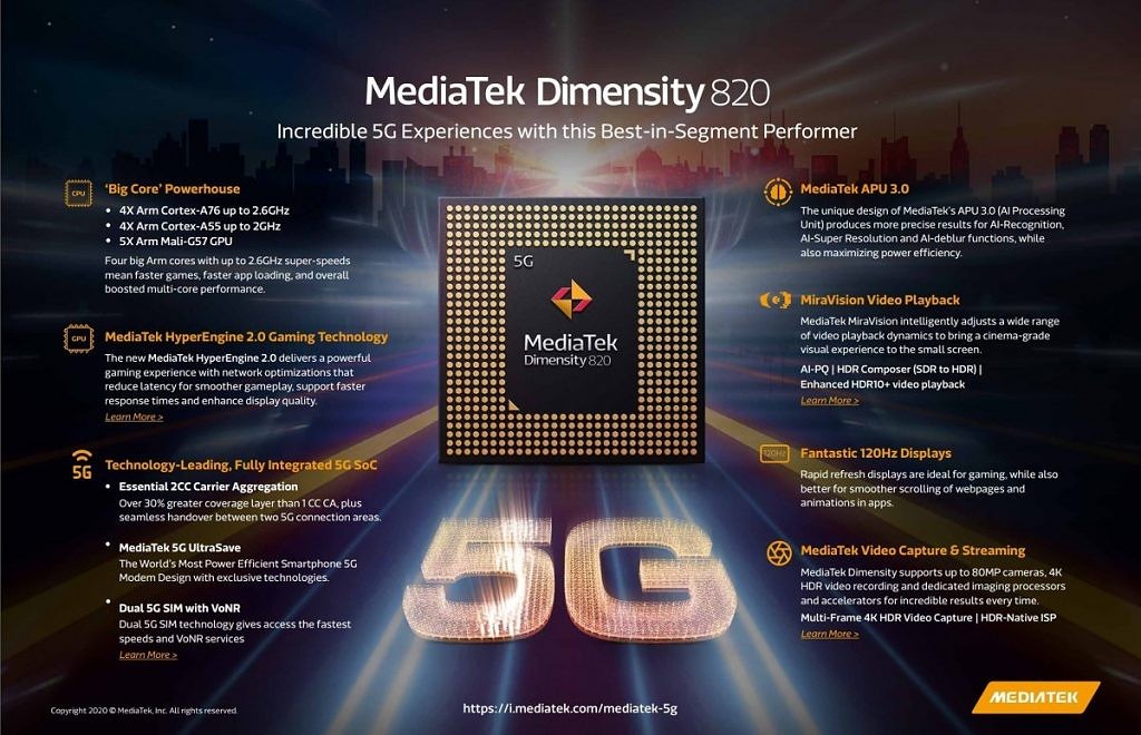 mediatek dimensity 820
