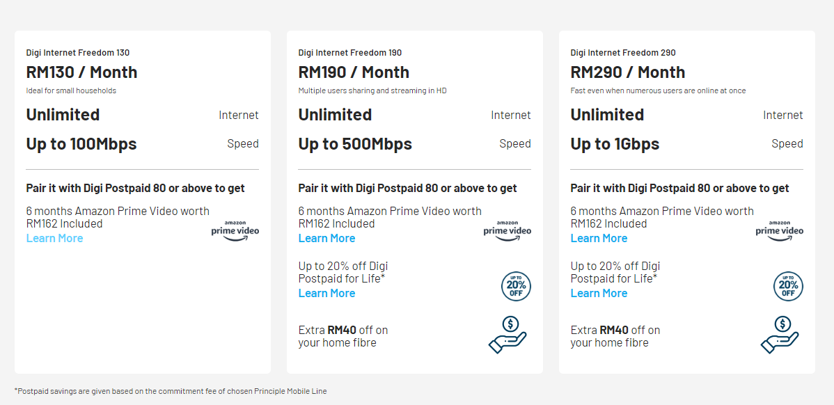 digi internet freedom