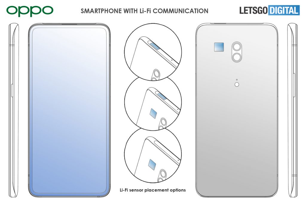 OPPO Li Fi