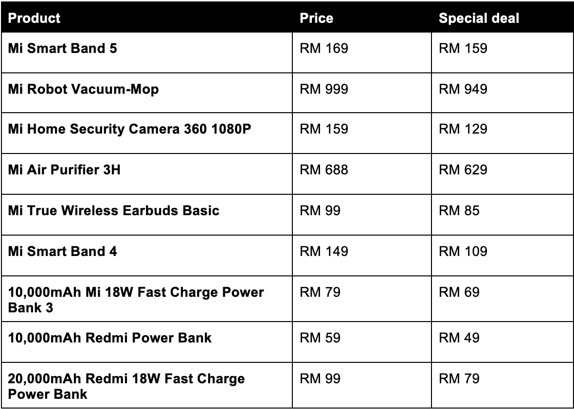 Screenshot 2020-08-21 at 5.17.59 PM