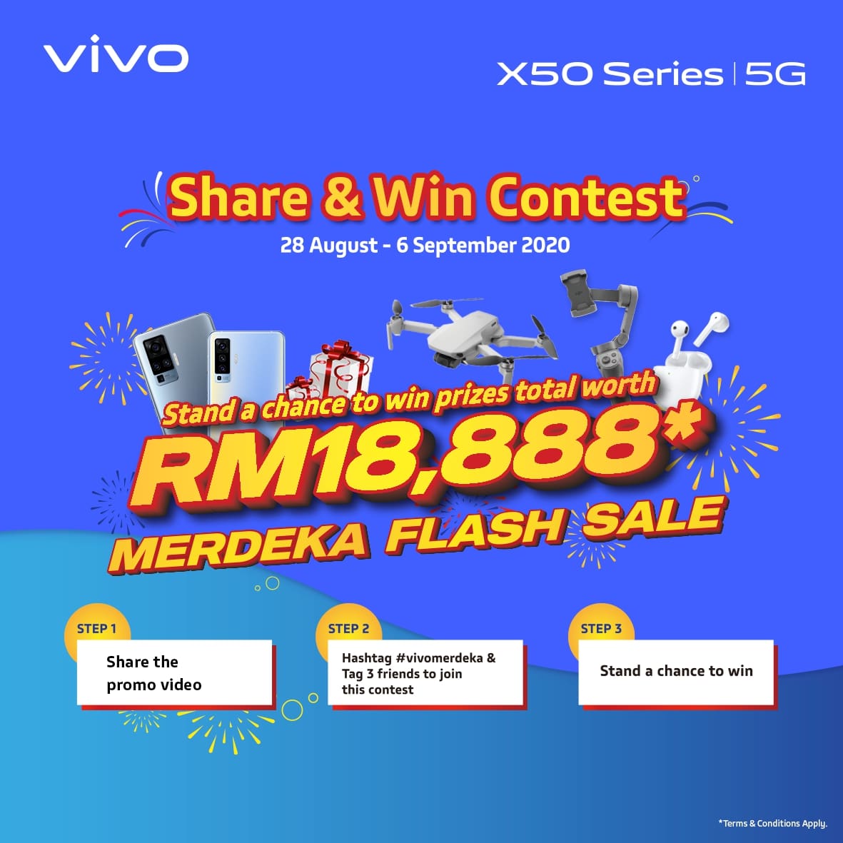 PIC 2 – SHARE & WIN CONTEST