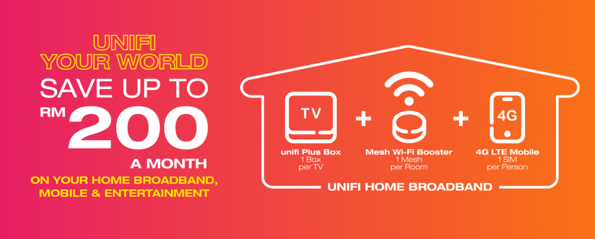 unifi Your World (1)