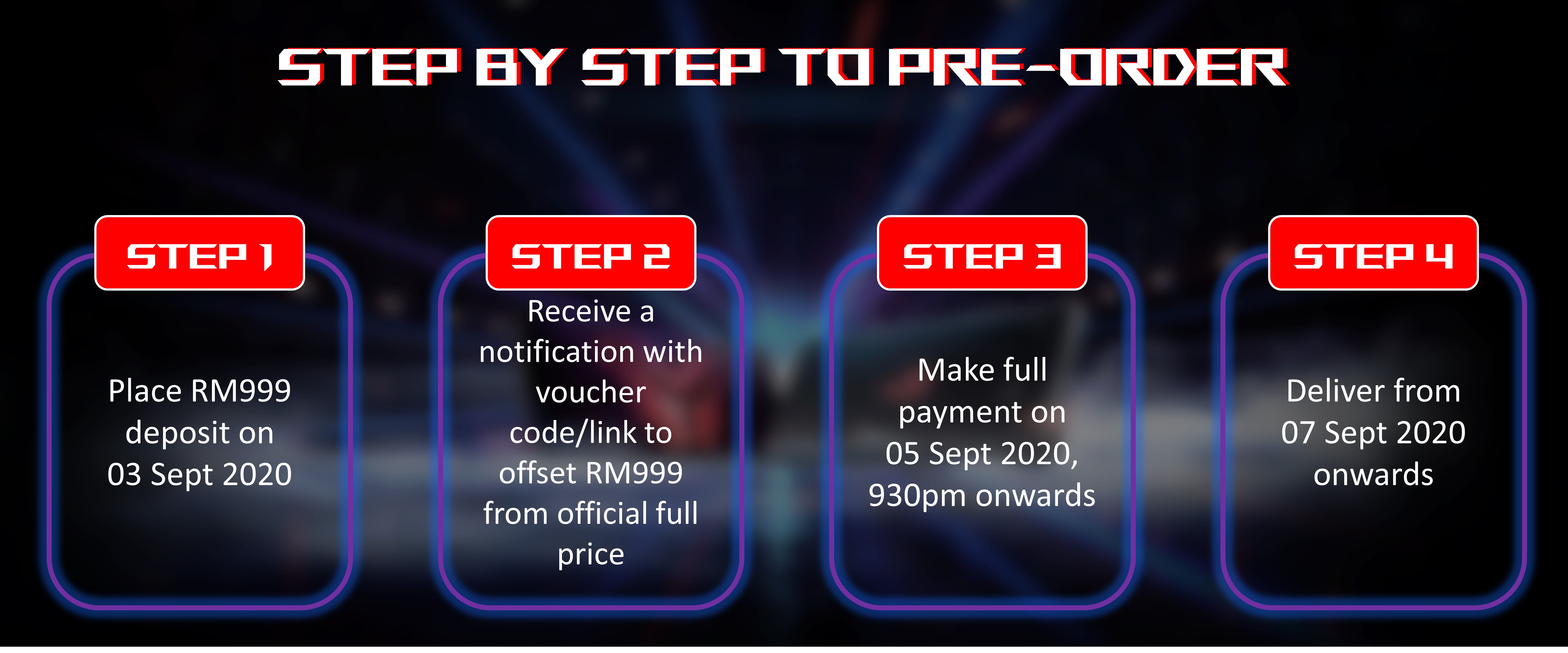 Pre-order Steps