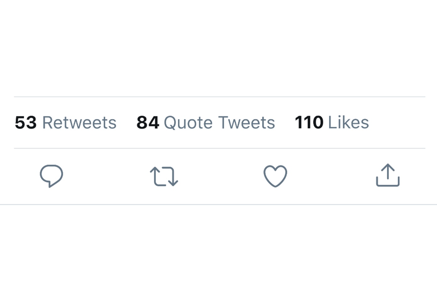 Quote Tweets