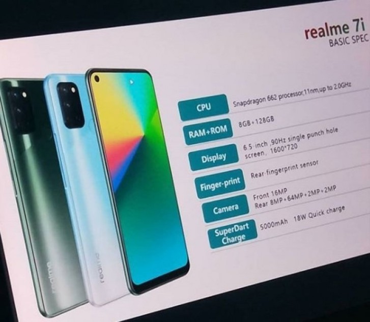 realme 7i