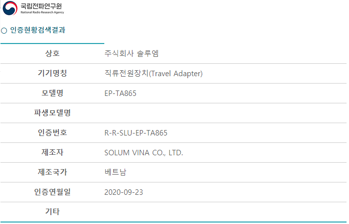 Samsung 65W