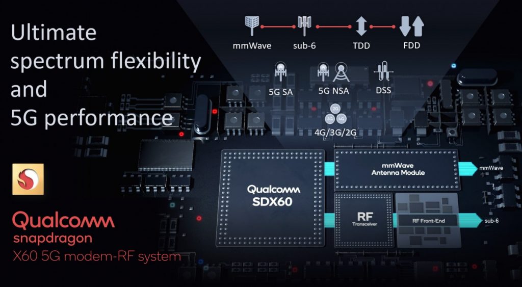 Apple Qualcomm X60
