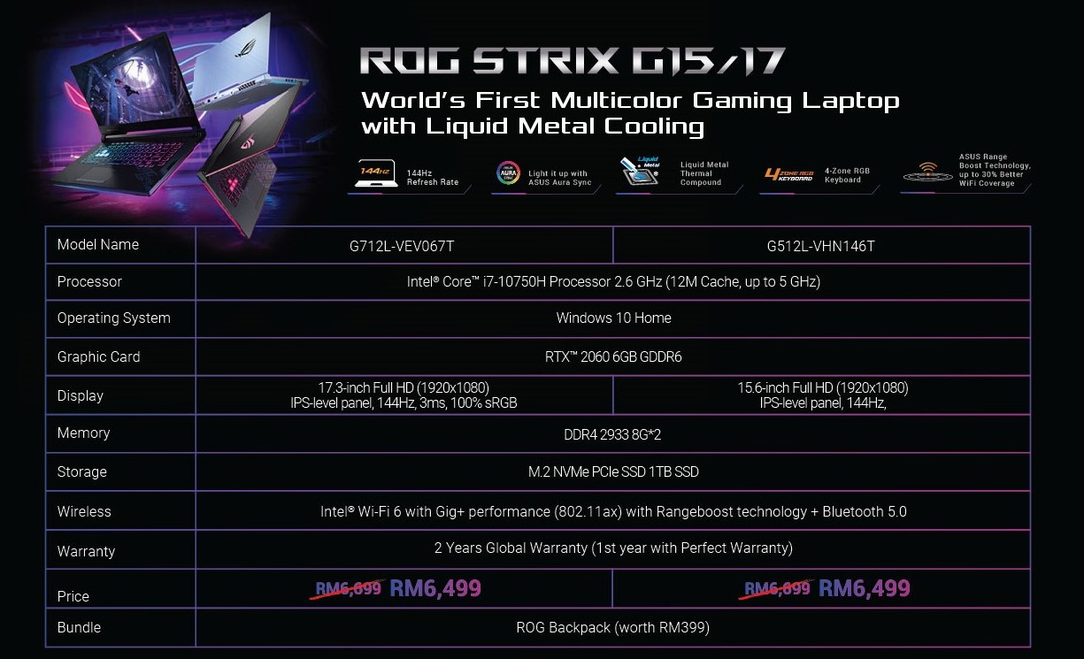rog strix g