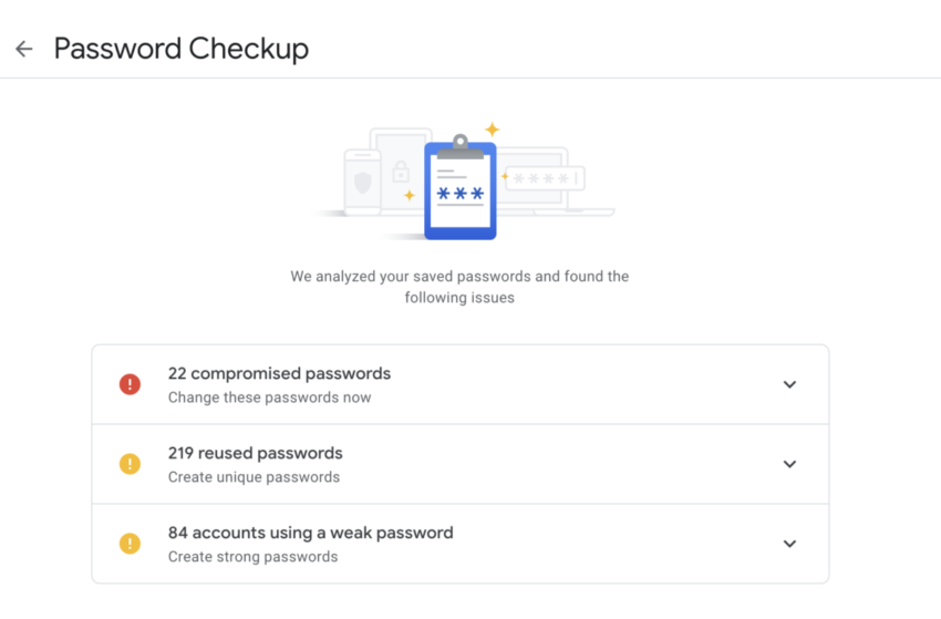 password
