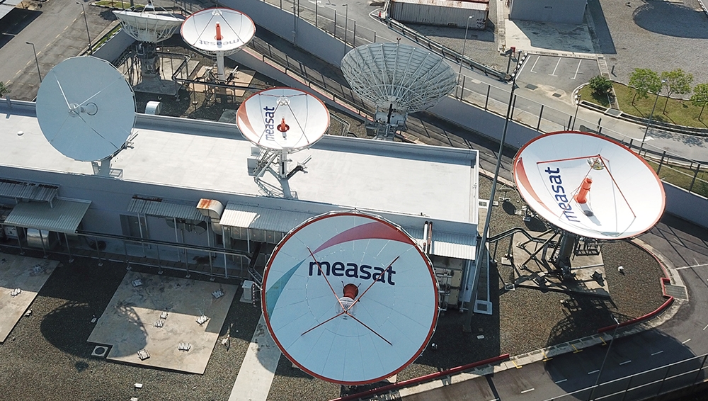 measat PARABOLA - WISER.MY