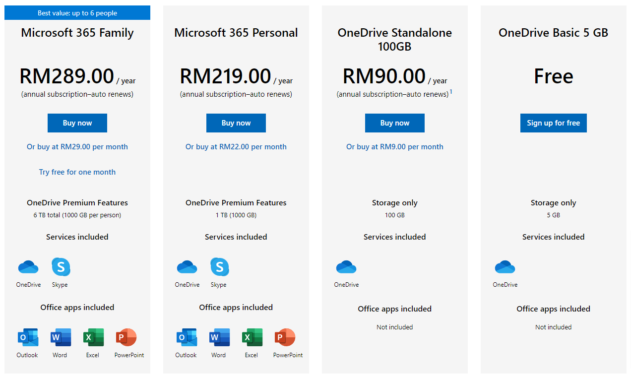 Cloud storage pricing and plans microsoft onedrive wiser my
