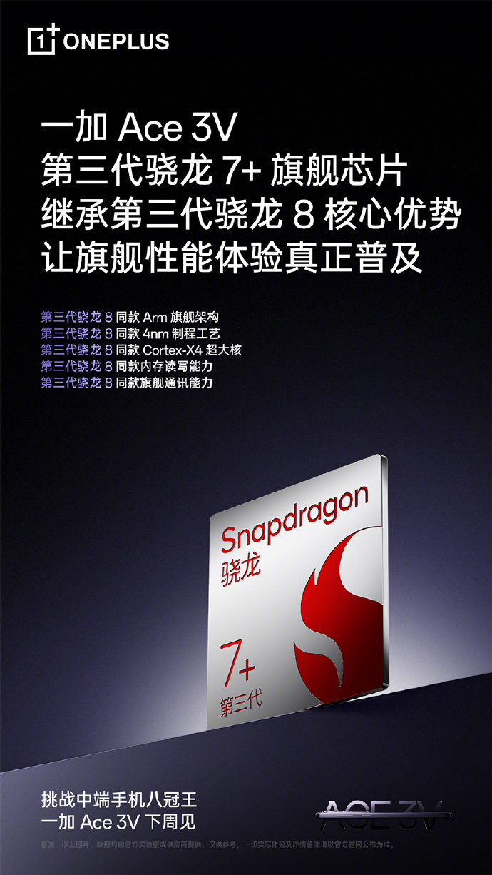 OnePlus Ace 3V_3