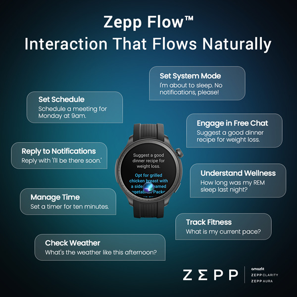 Zepp Flow