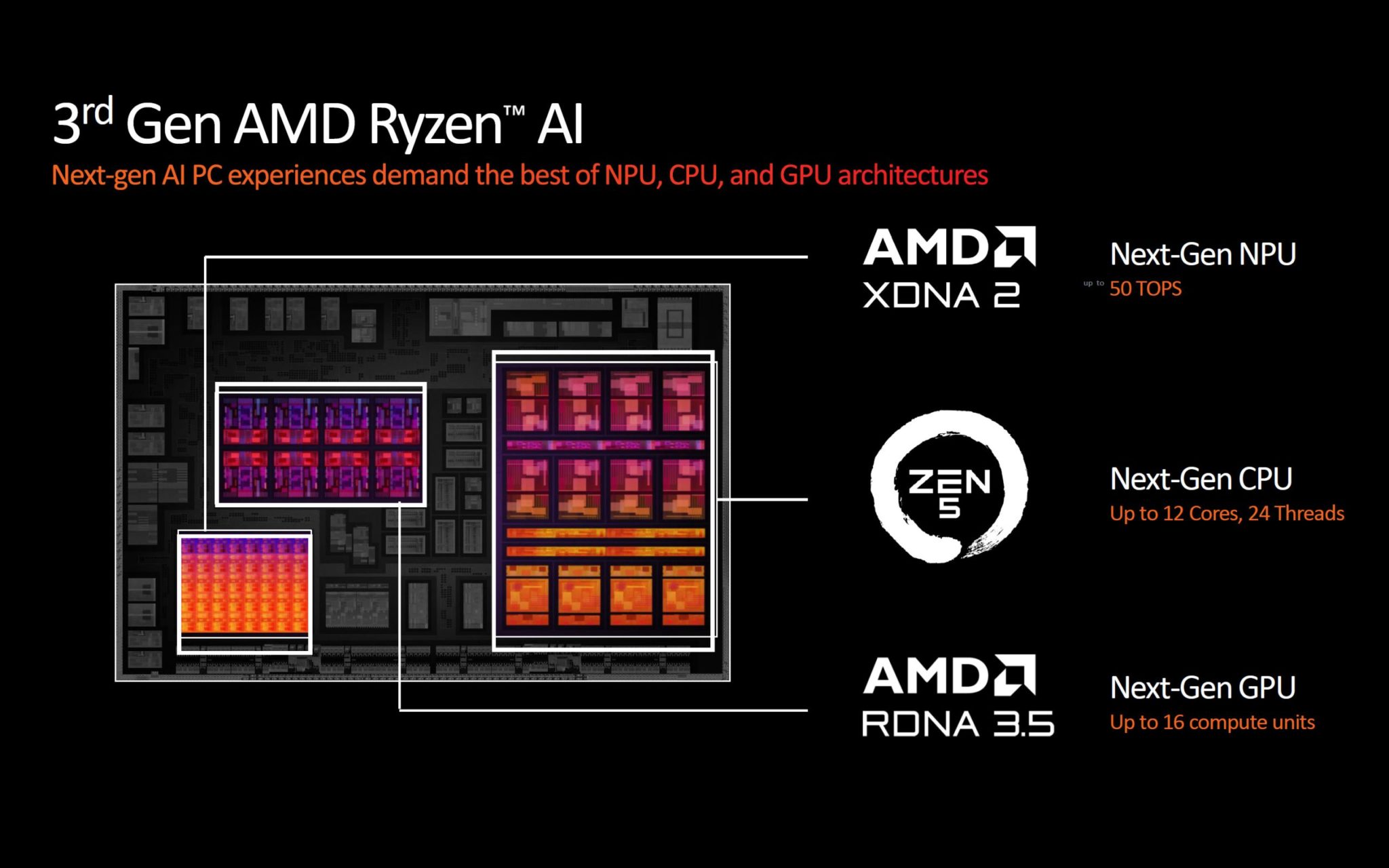 ryzen AI 300_1