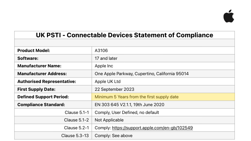 apple minimum support ios
