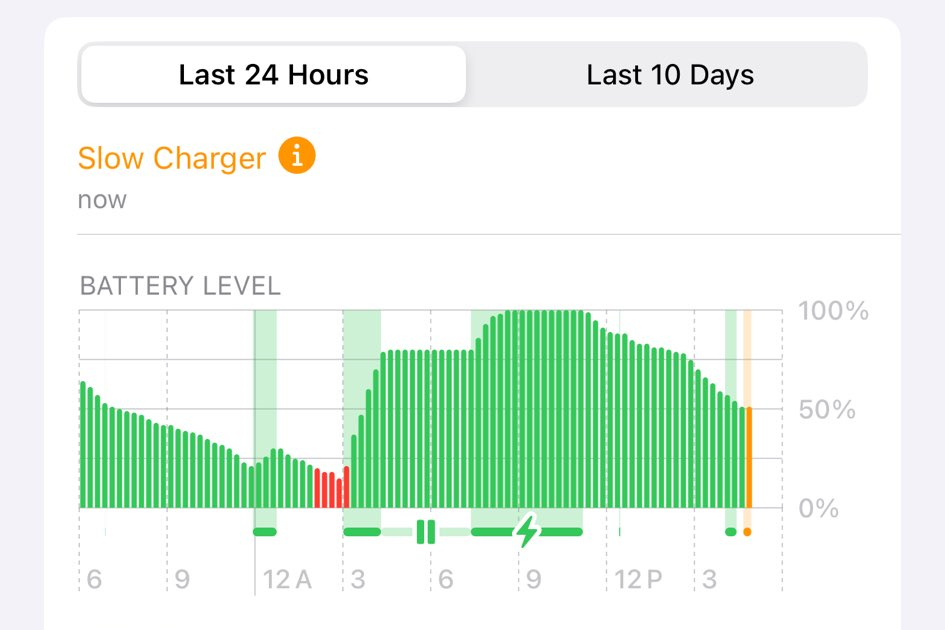 SLOW CHARGER ios 18_3