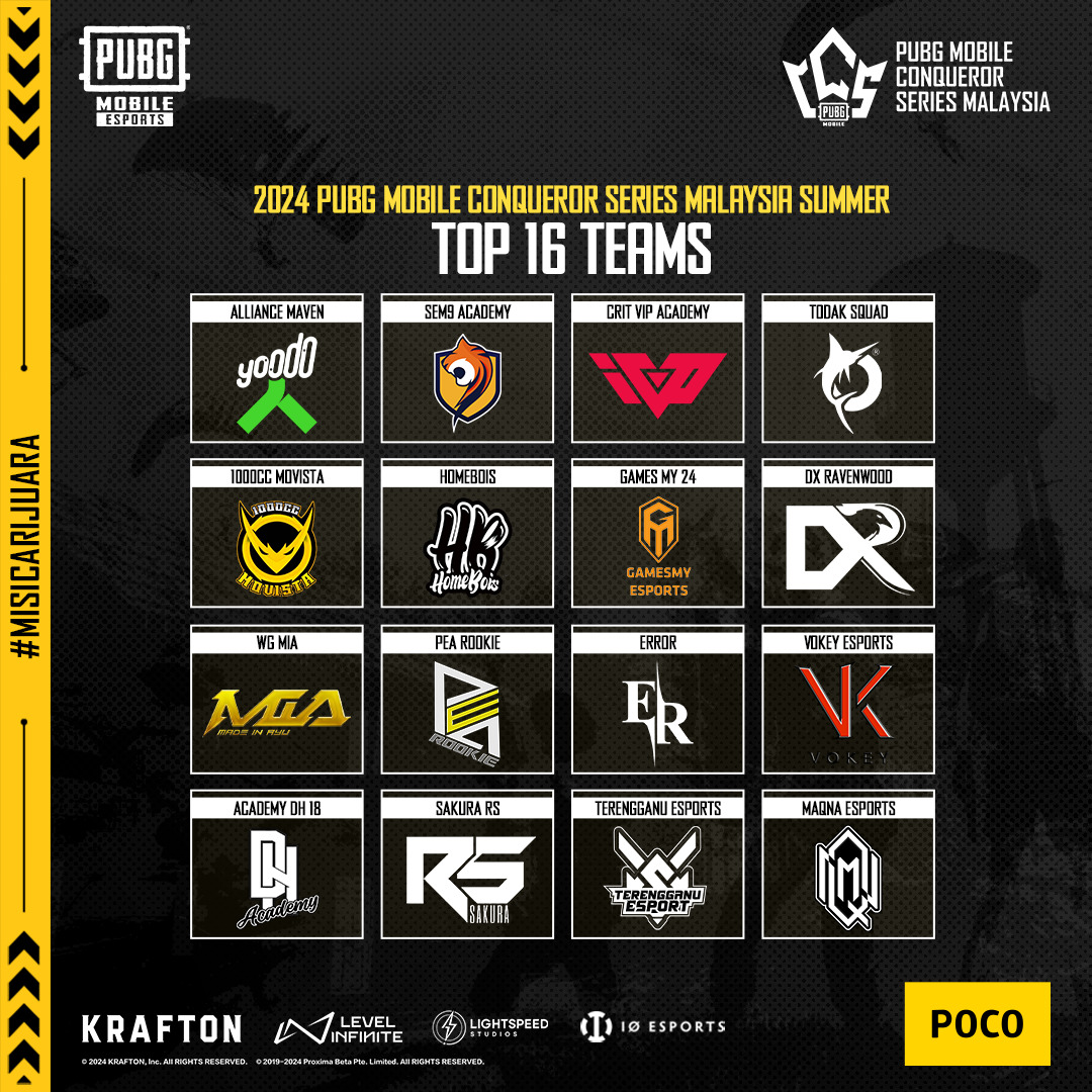 PMCS_Top 16 teams_KV