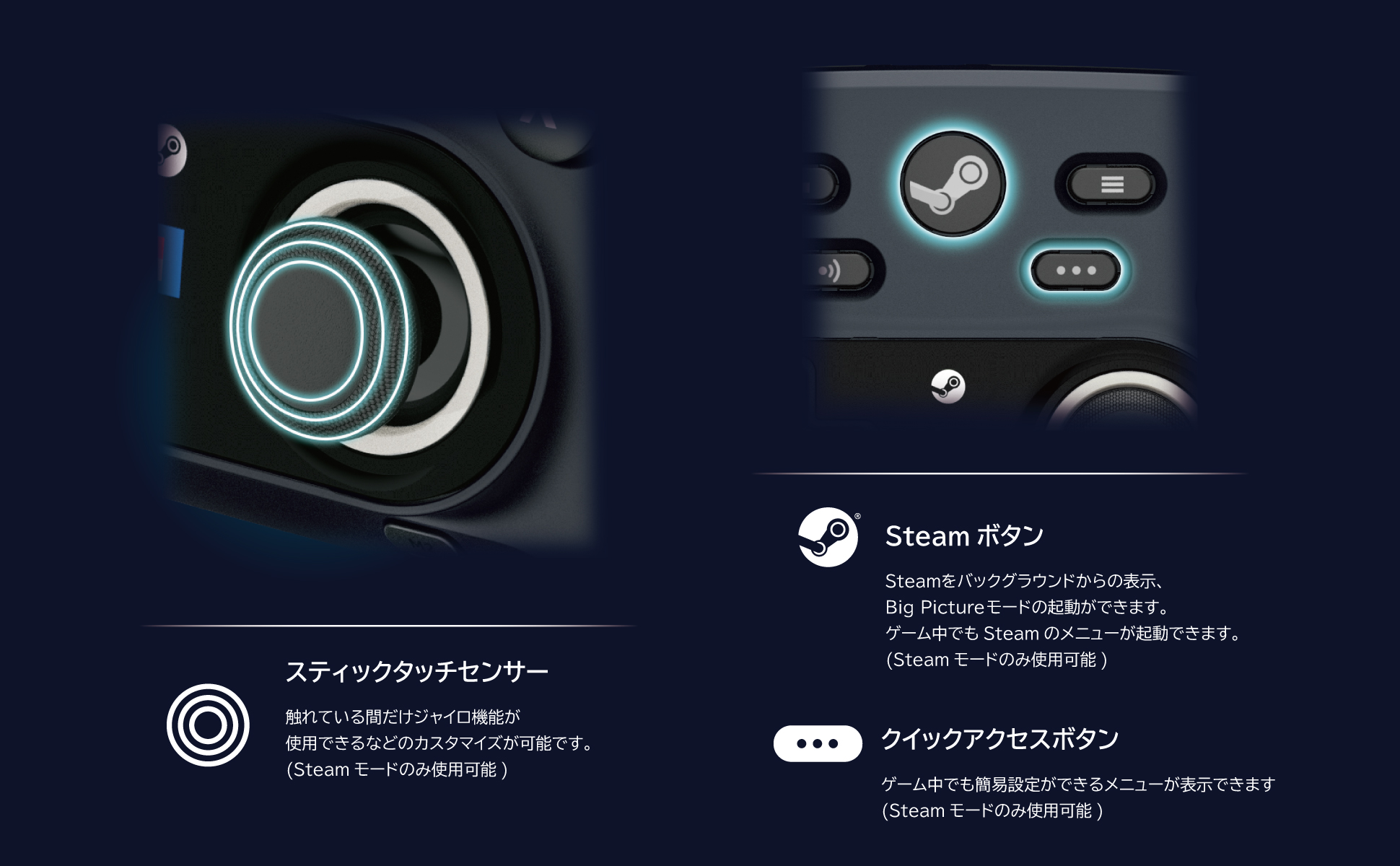 Alat Kawalan Steam Akan Rasmi Tahun Ini, Macam ‘Controller’ Xbox