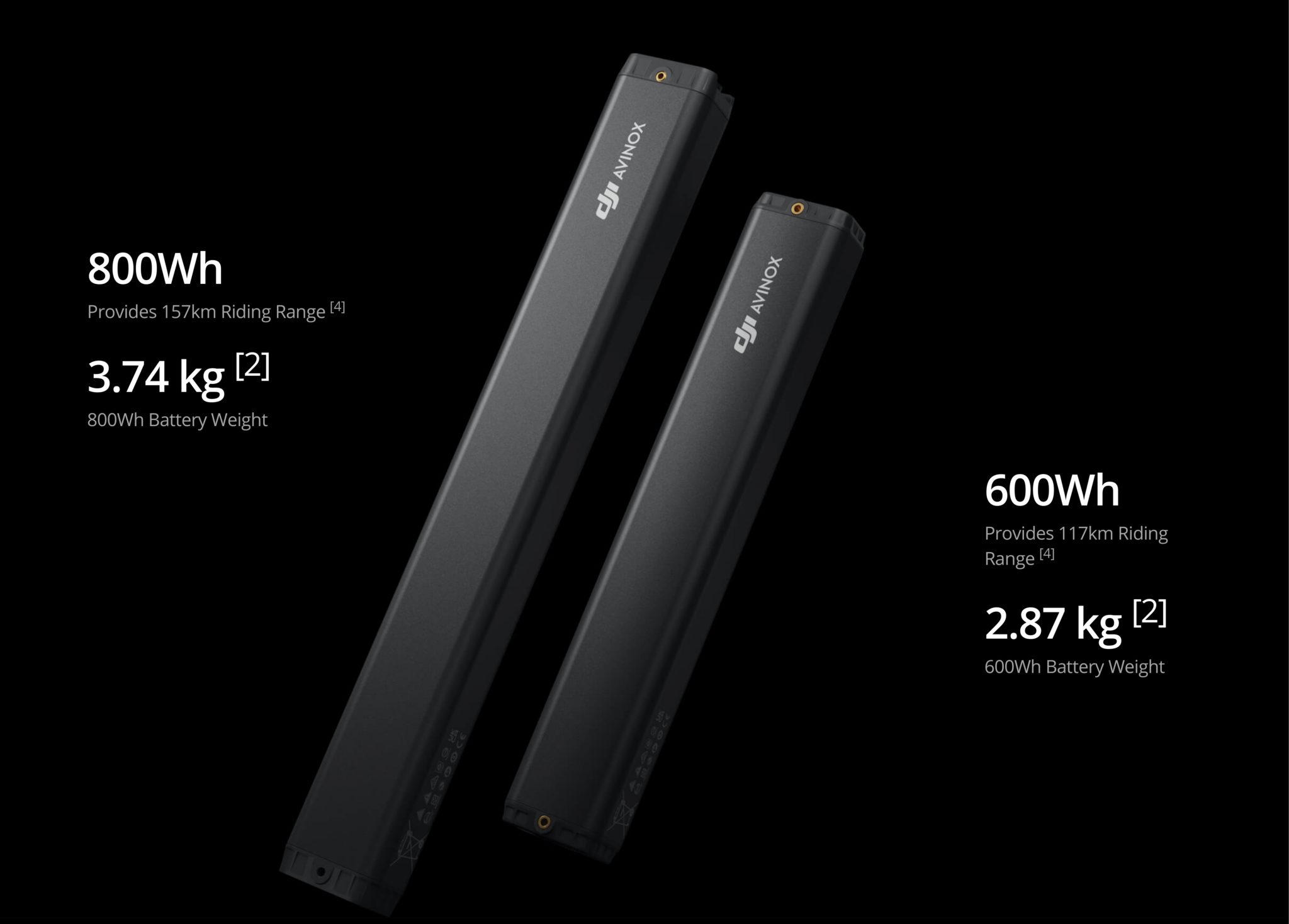 DJI Perkenal Basikal Elektrik Amflow PL – Dikuasakan DJI Avinox Drive System