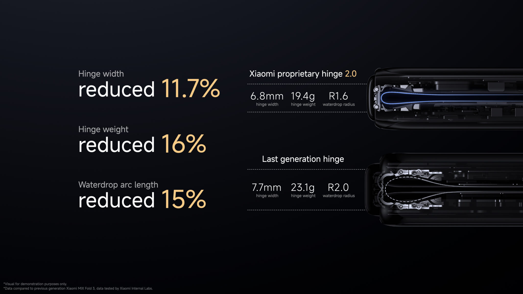 Xiaomi Mix Fold 4 China_3