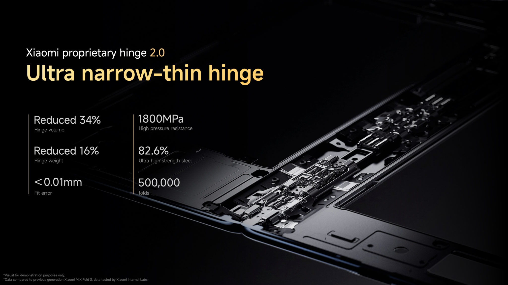 Xiaomi Mix Fold 4 China_4