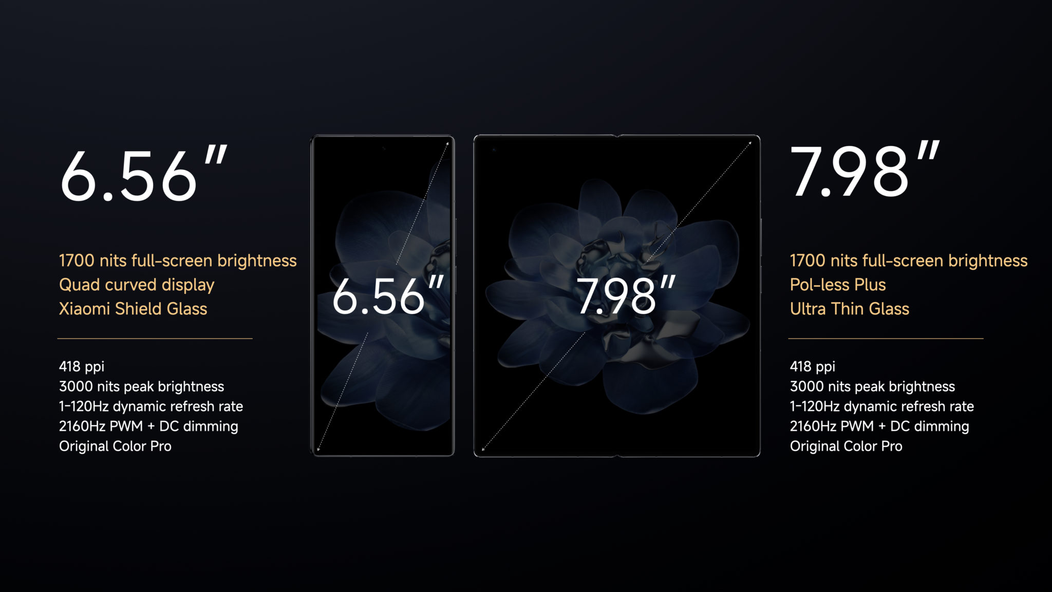 Xiaomi Mix Fold 4 China_6