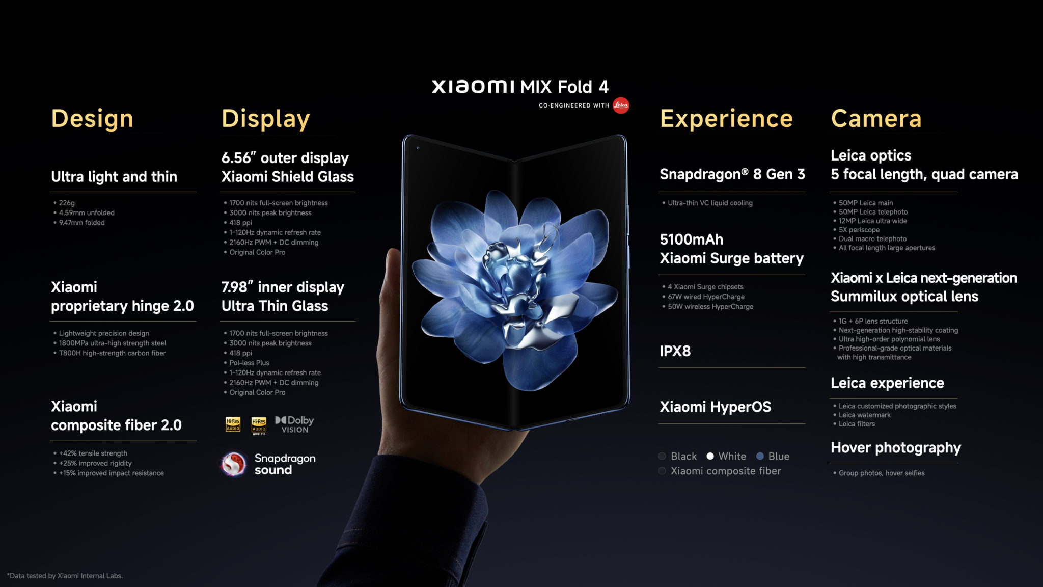 Xiaomi Mix Fold 4 China_11