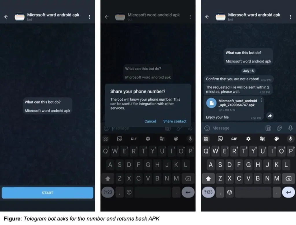 malware bot Telegram_3