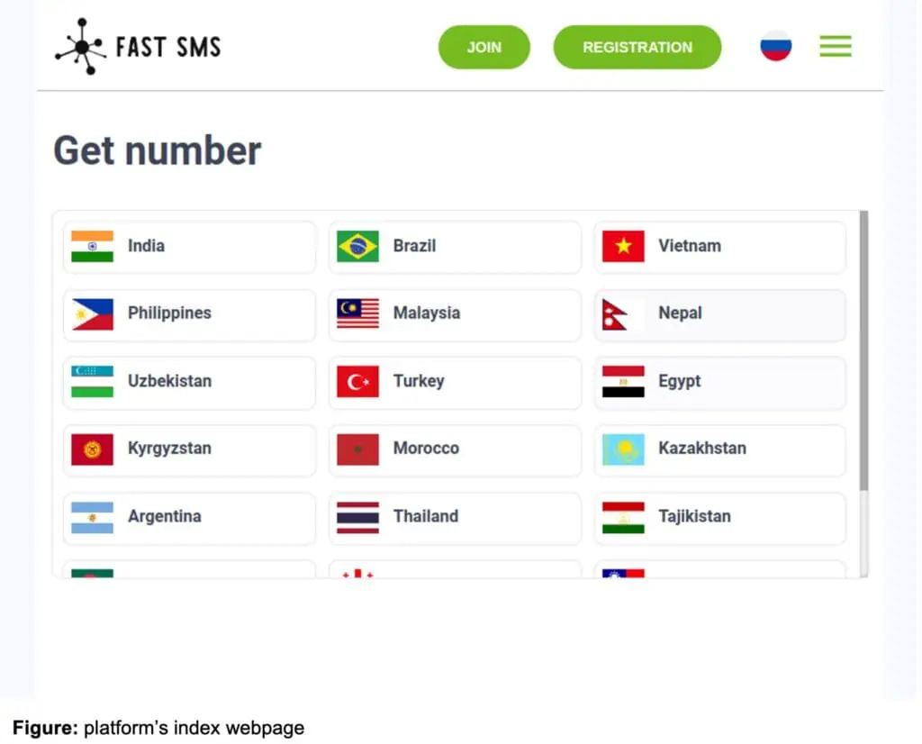malware bot Telegram