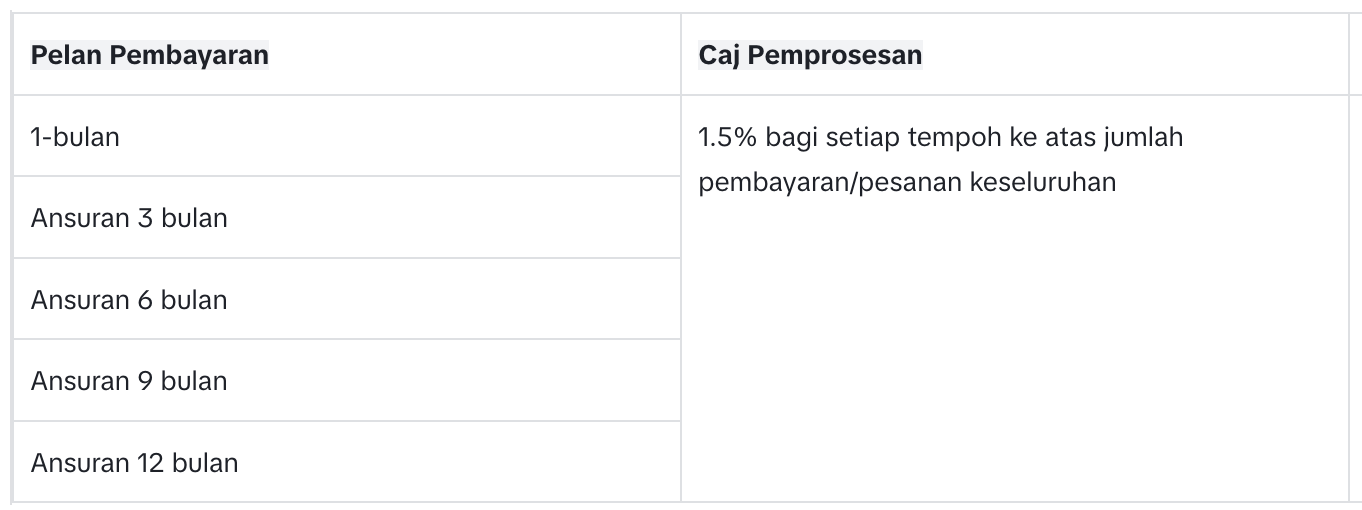 caj pemprosesan prosessing fee tiktok paylater malaysia