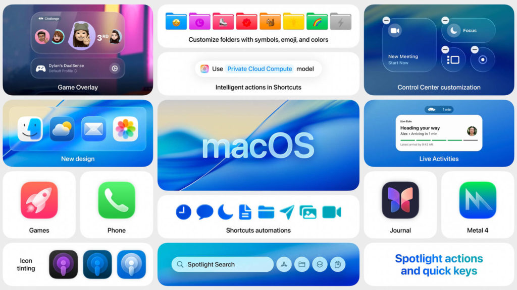 macOS vs Windows - Ini Pendapat Saya Selepas Lebih 20 Tahun Guna Mac