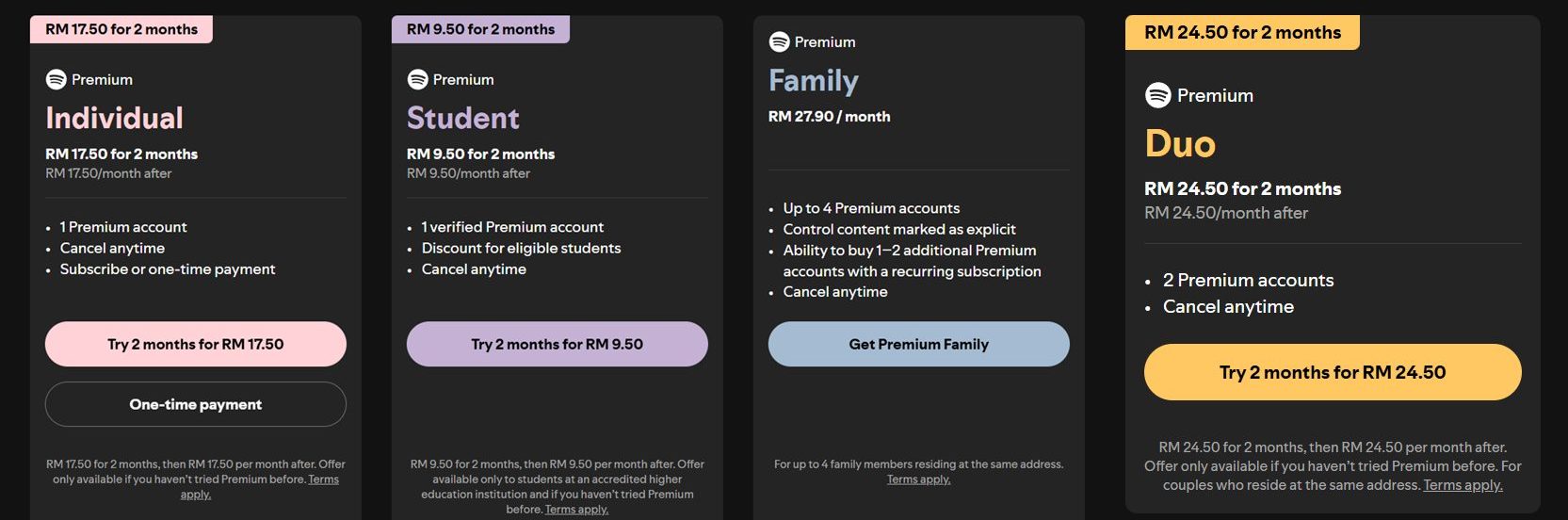 harga langganan spotify 2025_