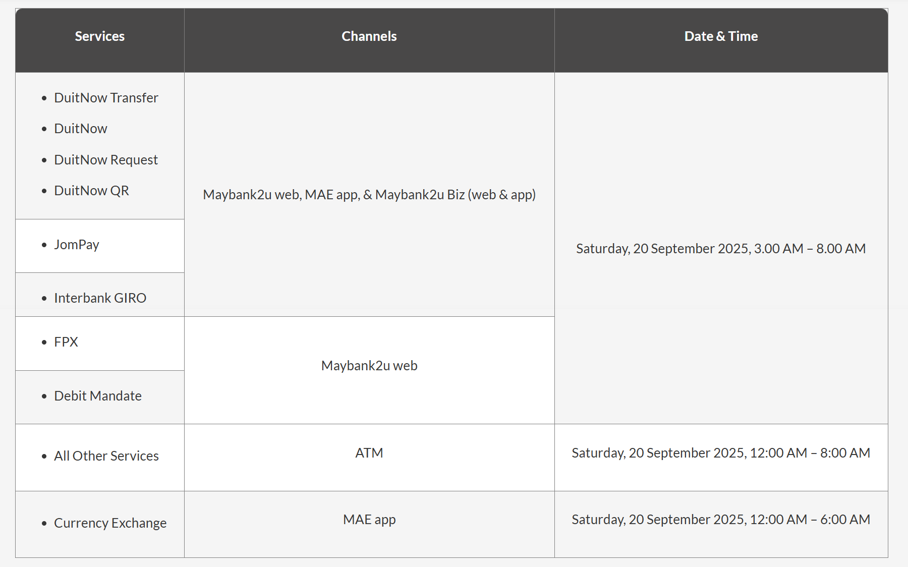 Maybank Sabtu 20 September 2025_2