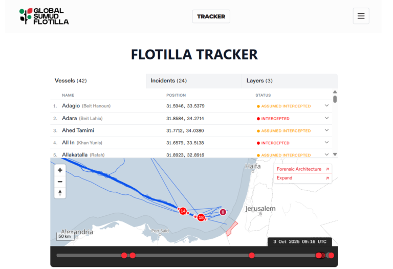 Sistem Tracker Sumud Nusantara Pantau Kapal GSF Secara 'Real-Time ...