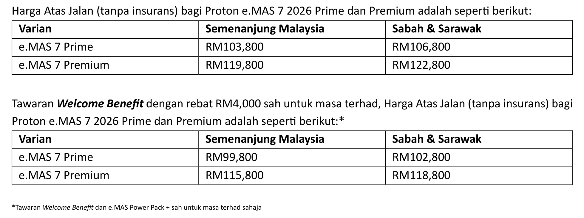 PRO-NET Perkenal Proton e.MAS 7 2026 – Kini Bermula Dari RM99,800