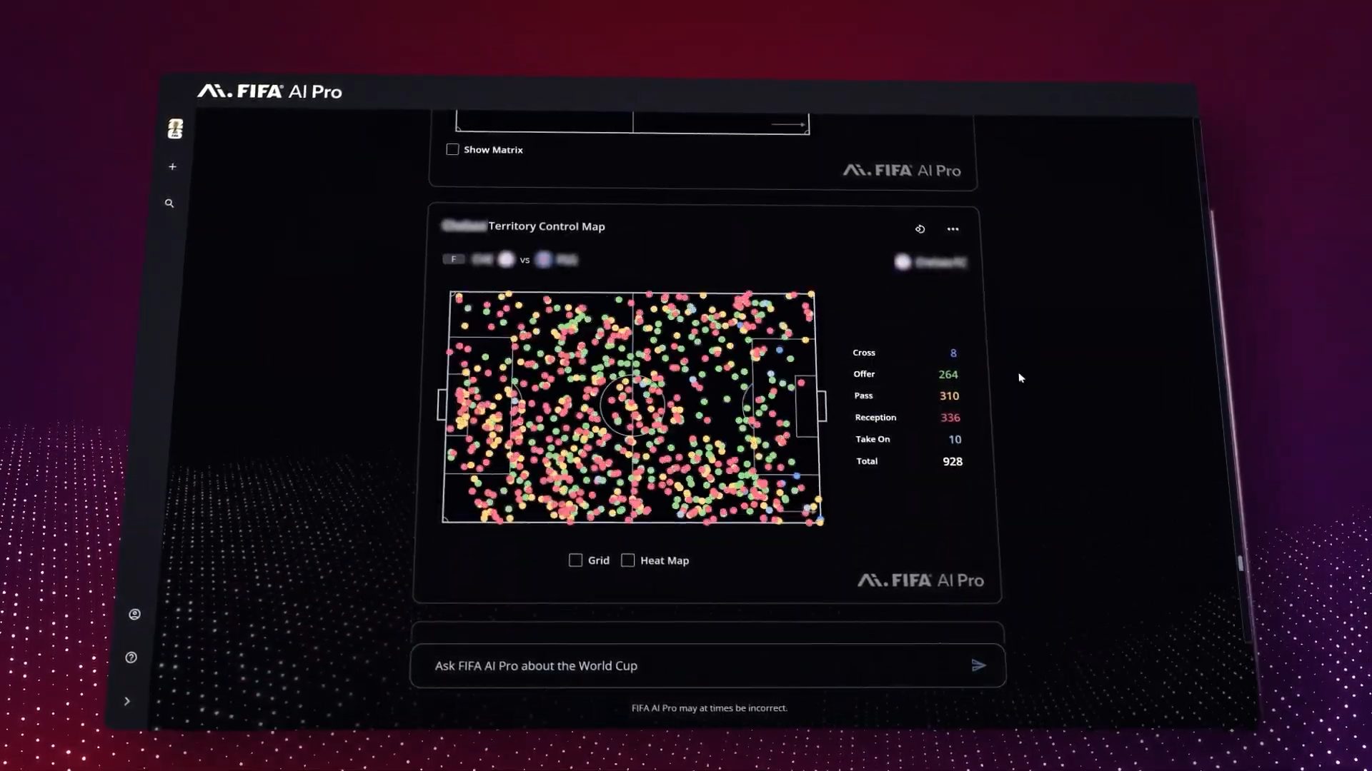 48 Pasukan Piala Dunia FIFA 2026 Guna FIFA AI Pro Untuk Analisis Perlawanan
