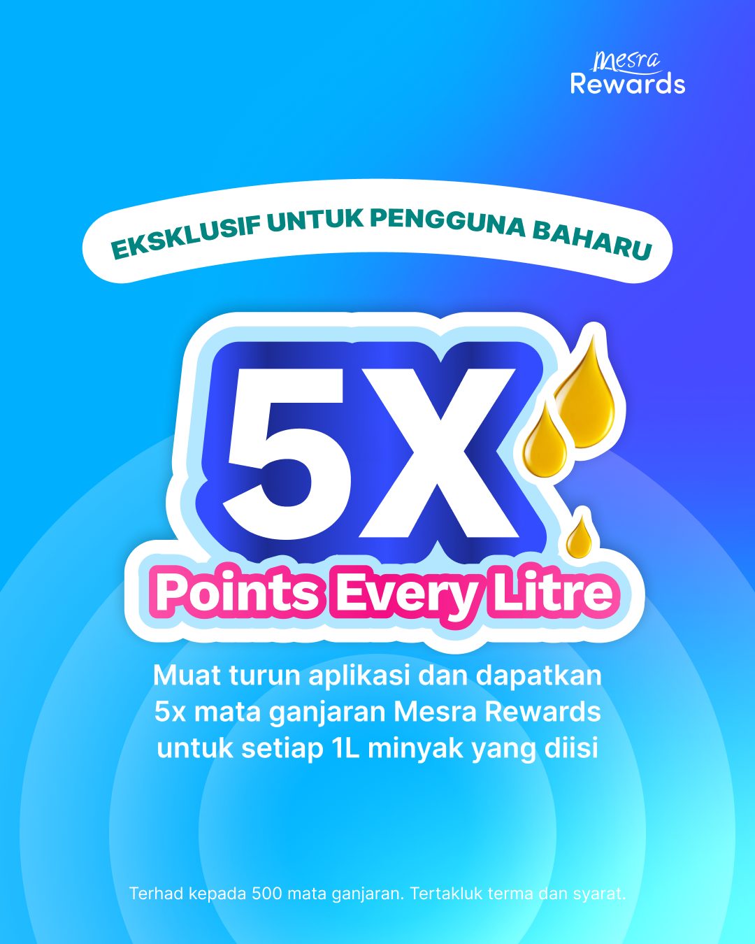 Visual 6