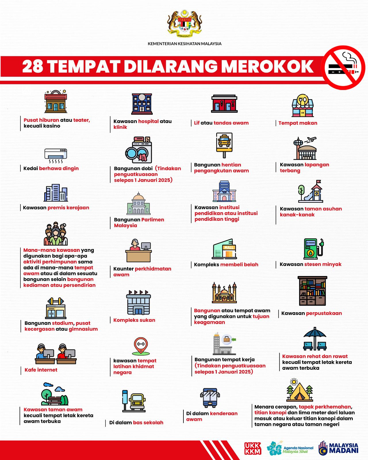 KKM Lancar MyLapor, Pengguna Kini Boleh Buat Aduan Kesalahan Berkaitan Produk Merokok Melalui 3 Cara