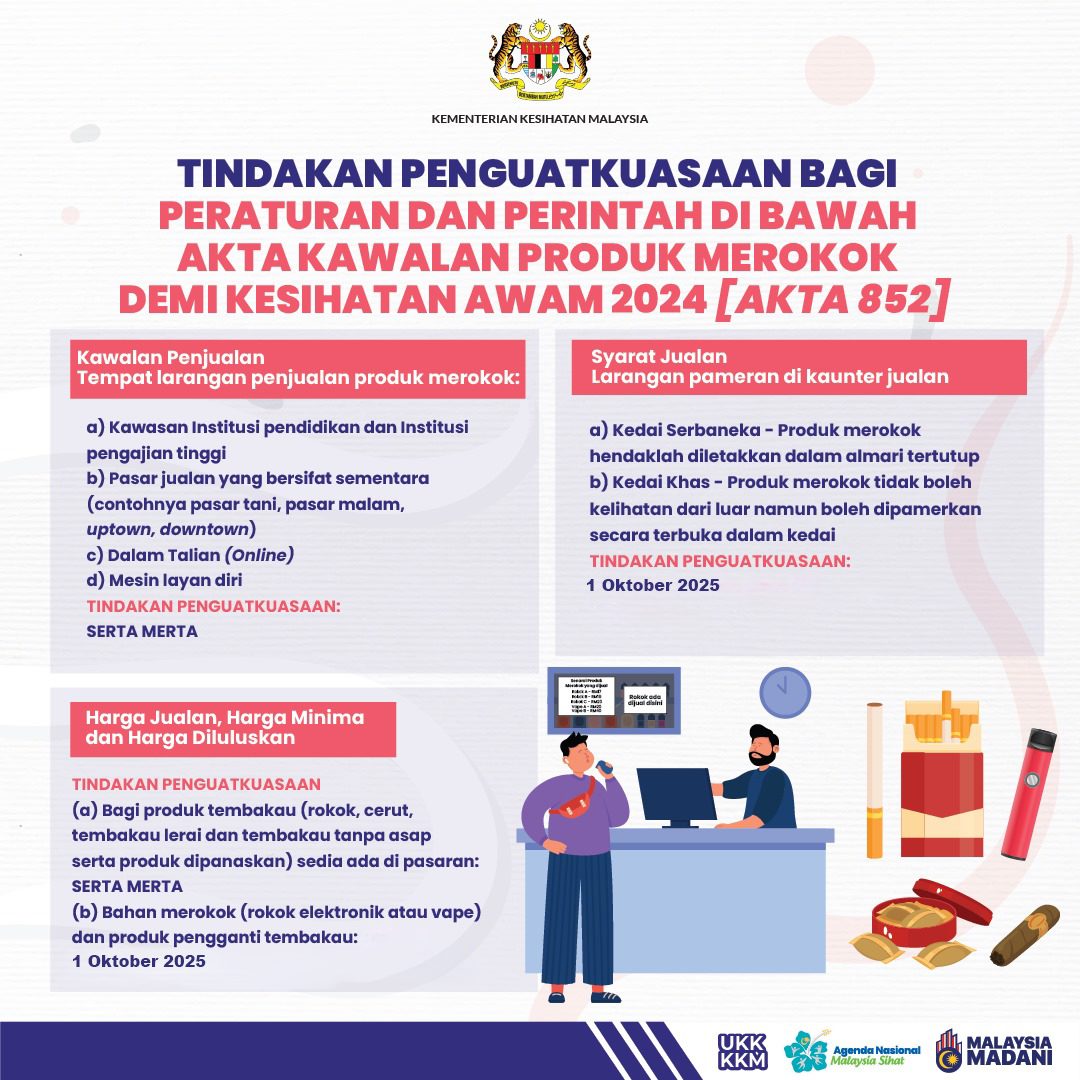 KKM Lancar MyLapor, Pengguna Kini Boleh Buat Aduan Kesalahan Berkaitan Produk Merokok Melalui 3 Cara