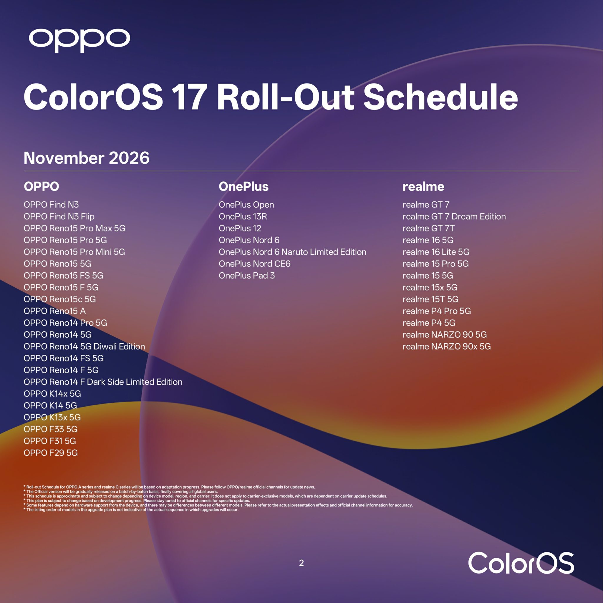 ColorOS 17 roll out schedule_02