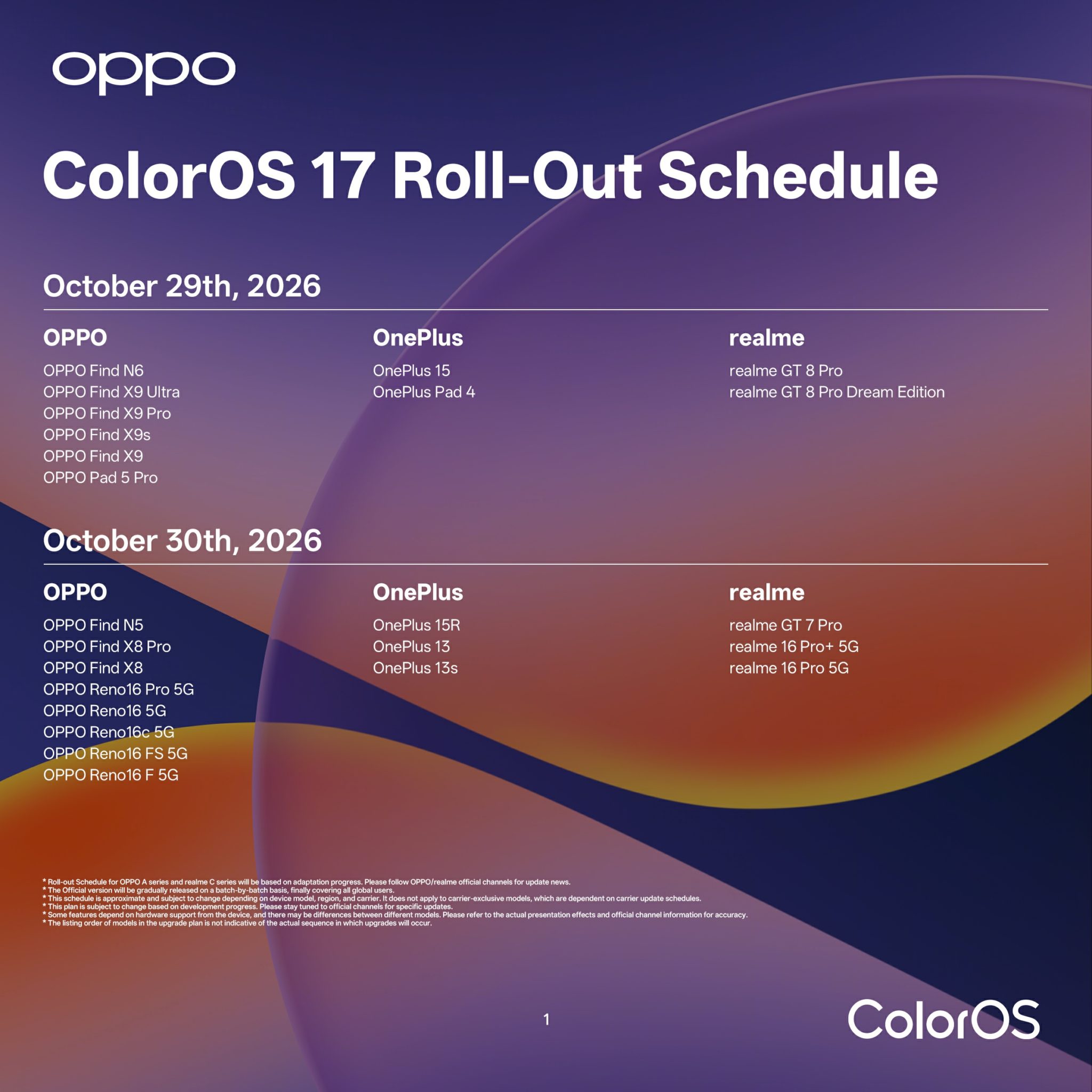 ColorOS 17 roll out schedule_01