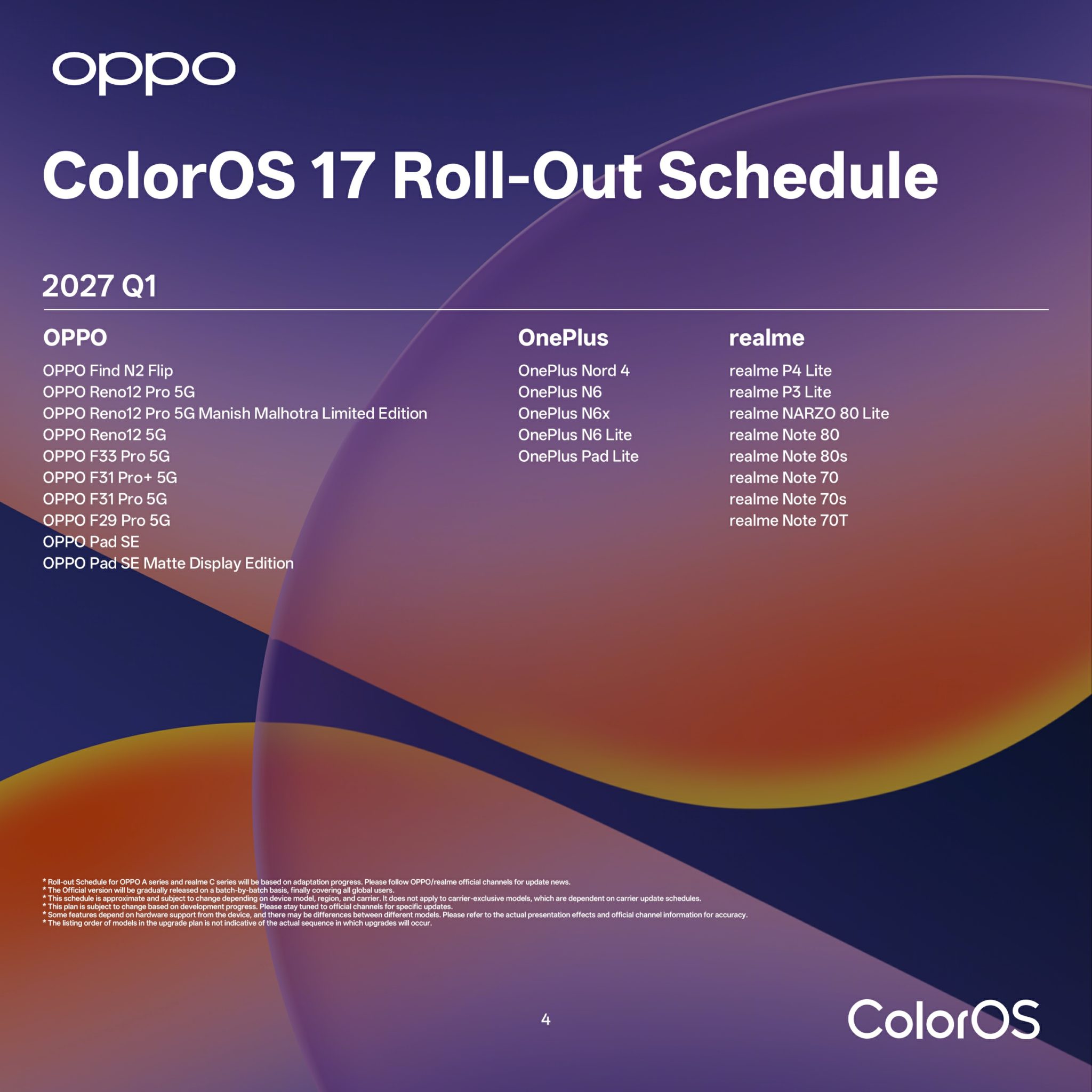 ColorOS 17 roll out schedule_04