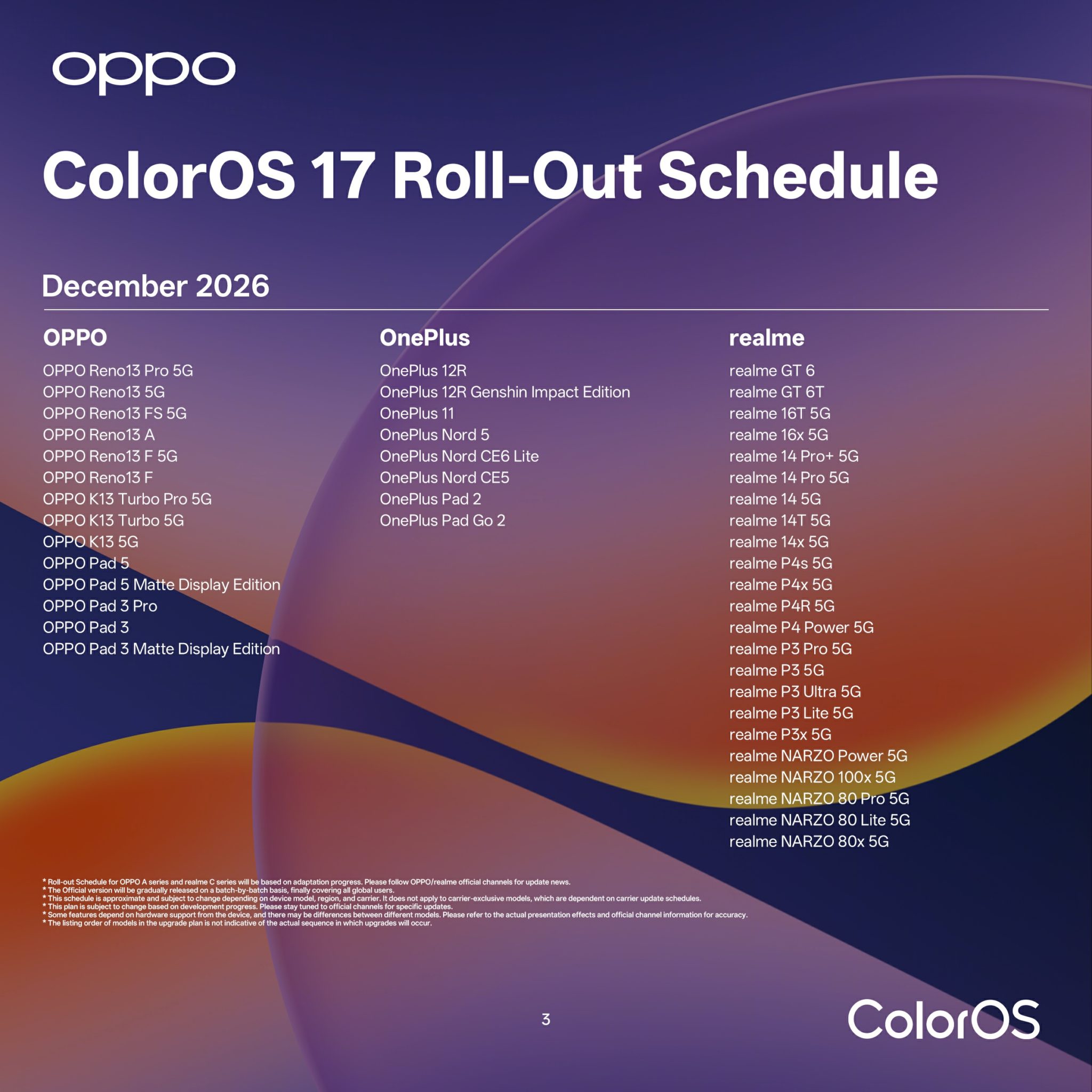 ColorOS 17 roll out schedule_03