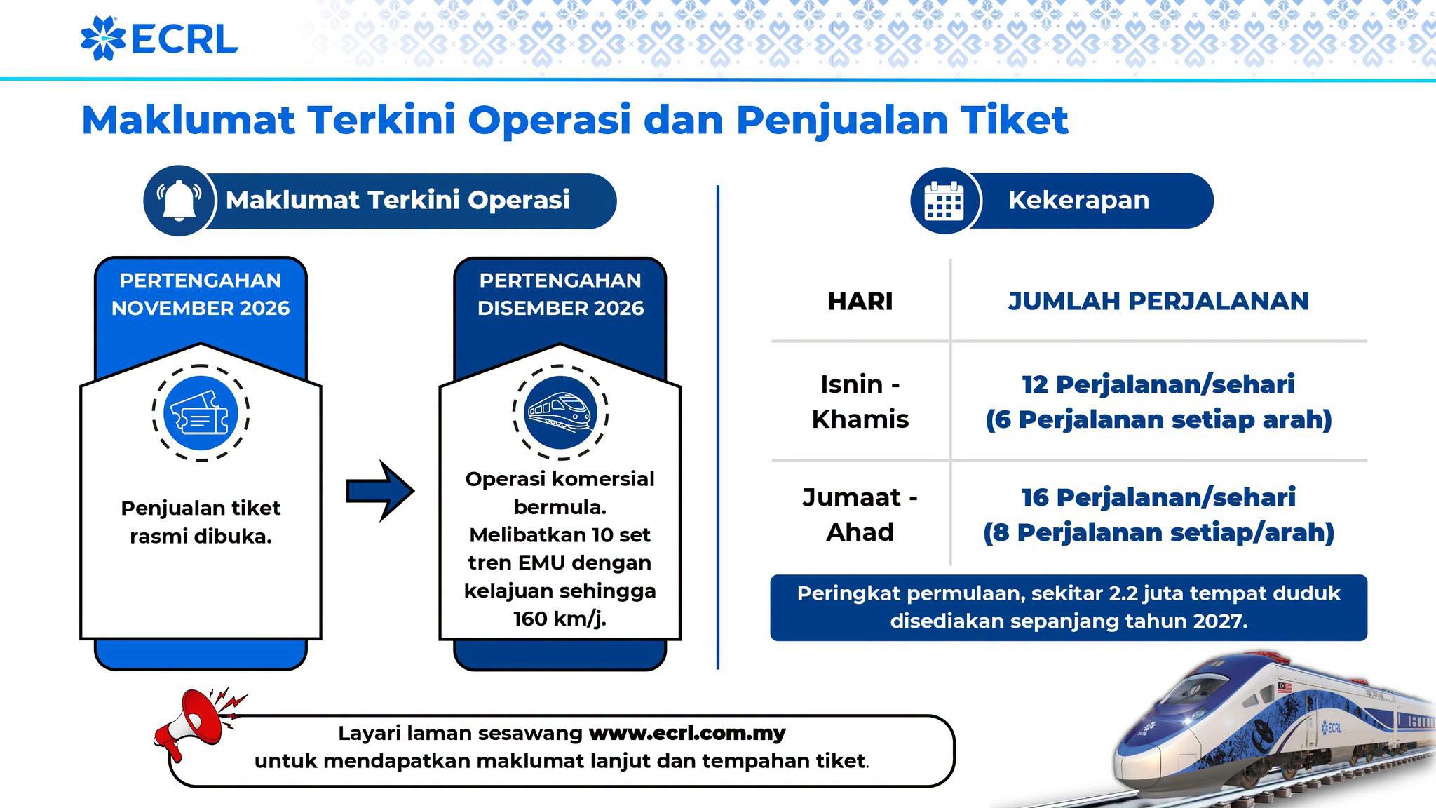 kadar tambang ECRL_05
