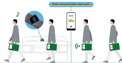 Tak Perlu Keluarkan Telefon, Jepun Uji Teknologi Baharu Untuk Naik Tren
