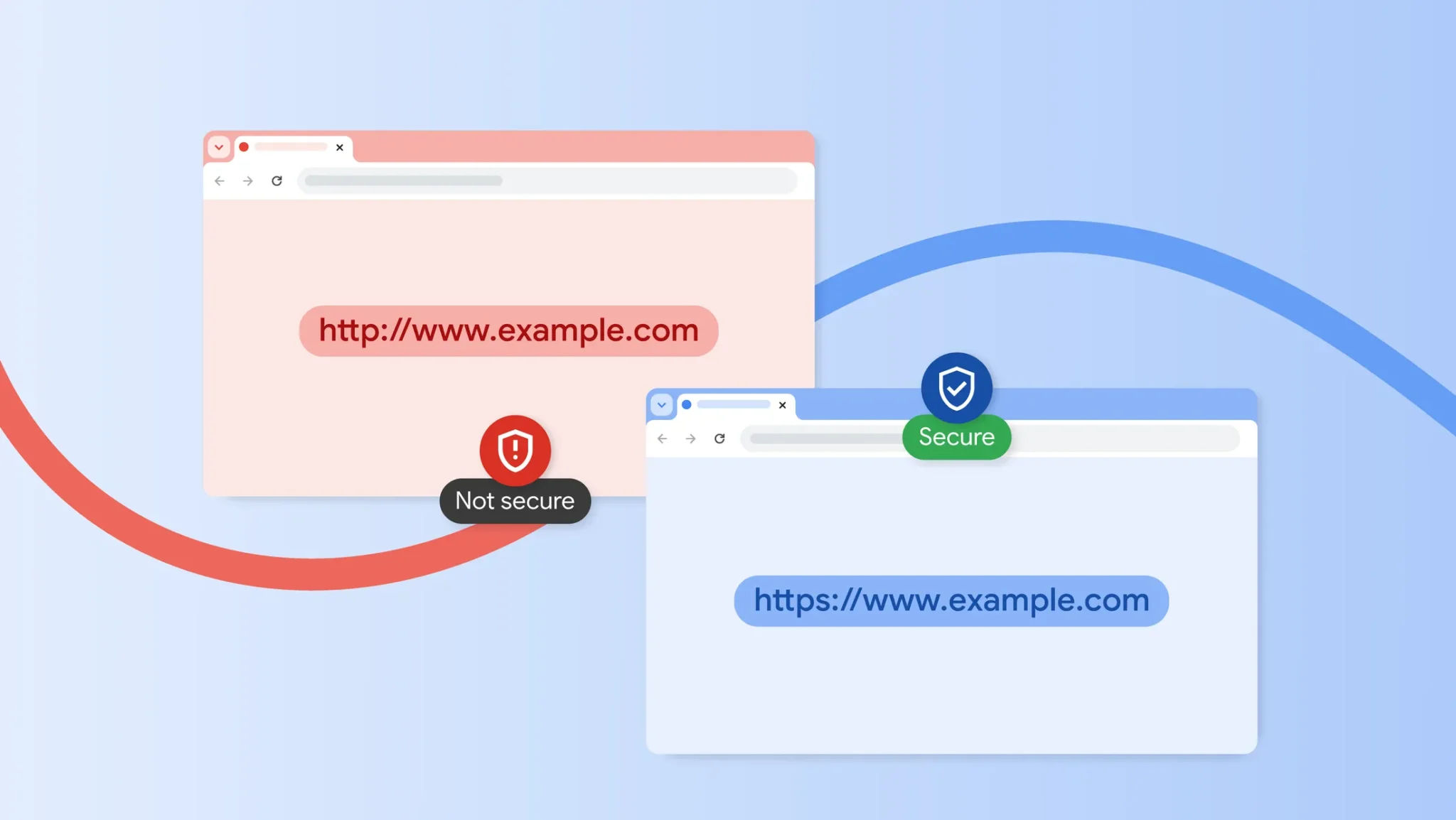 Chrome Perketat Keselamatan, Kini Minta Kebenaran Sebelum Sambung Ke Laman HTTP Tidak Selamat