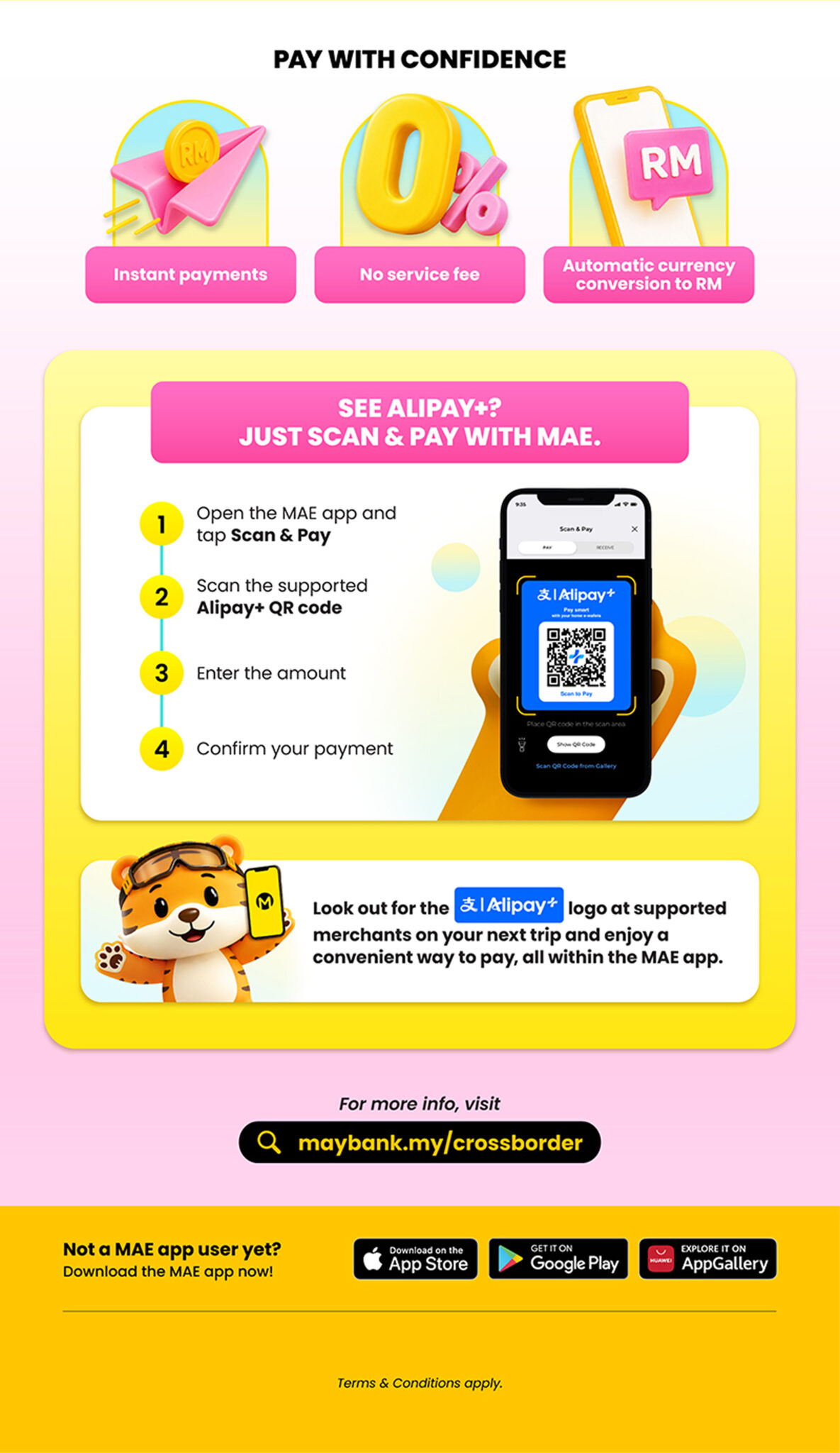 Visual 2 – Alipay+ integration on MAE