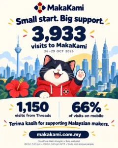 MakaKami, Direktori Baharu Yang Himpun Aplikasi Buatan Malaysia