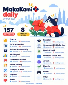 MakaKami, Direktori Baharu Yang Himpun Aplikasi Buatan Malaysia